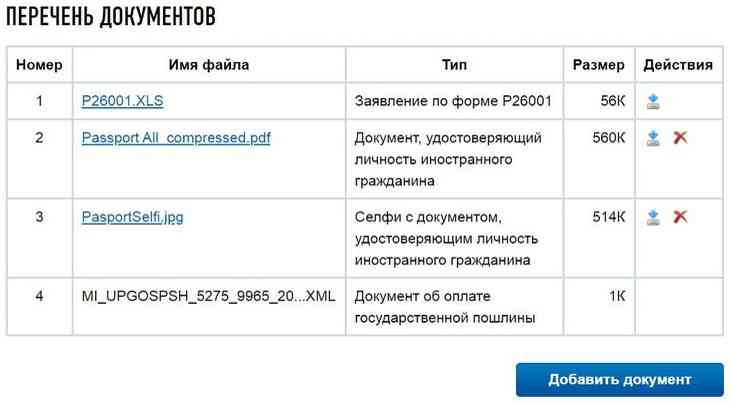 Закрываем ИП через сайт ФНС